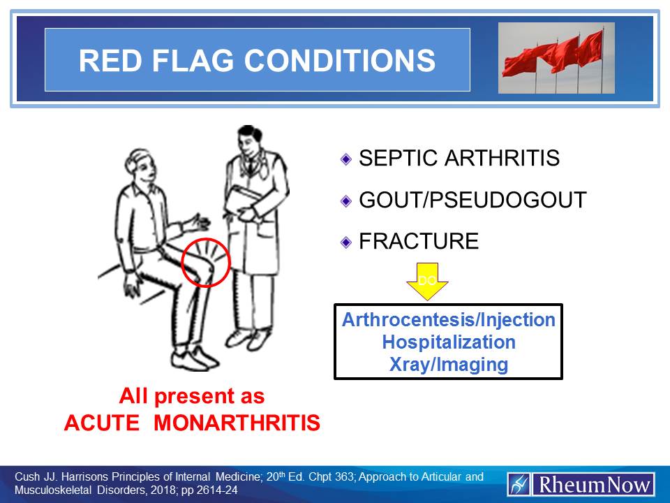 Red%20Flag%20Conditions.jpg