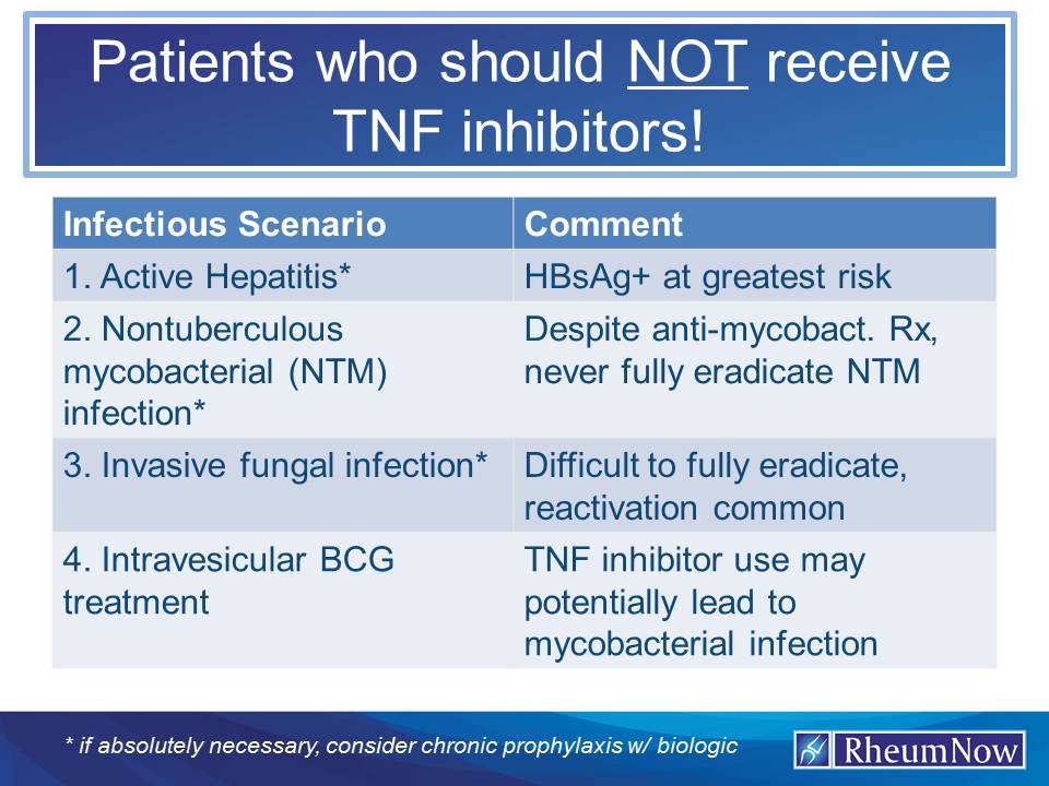4TNFi.contraindictions.jpg