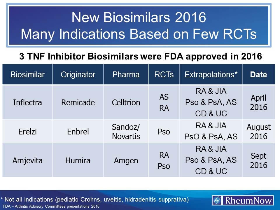 Biosimilar%20new%20in2016.jpg (keep)