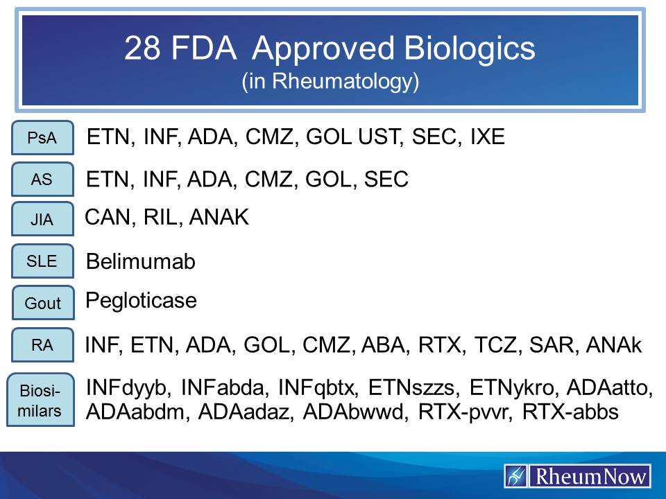 Biosimilars.Updated.1119.jpg