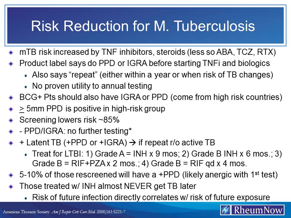 TB.Risk_.Reduction.jpg
