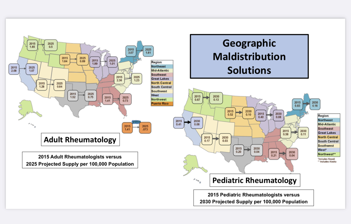 Rheumatology Workforce: Is it a Women’s Issue? | RheumNow
