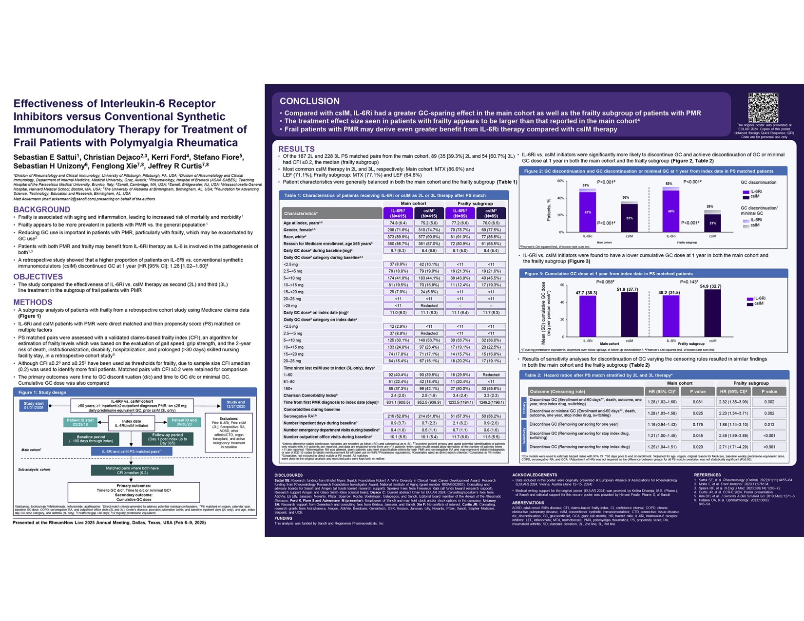 Sanofi RNL Poster 