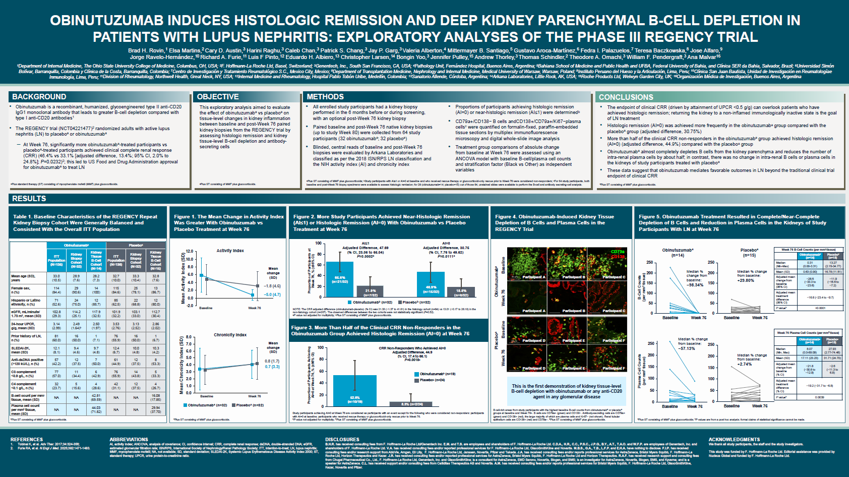 Genentech RNL Poster 2