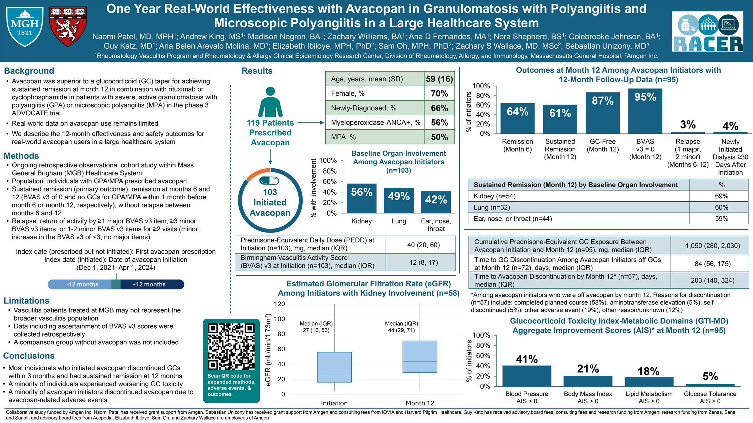 Amgen Poster Submission (RNL2026)