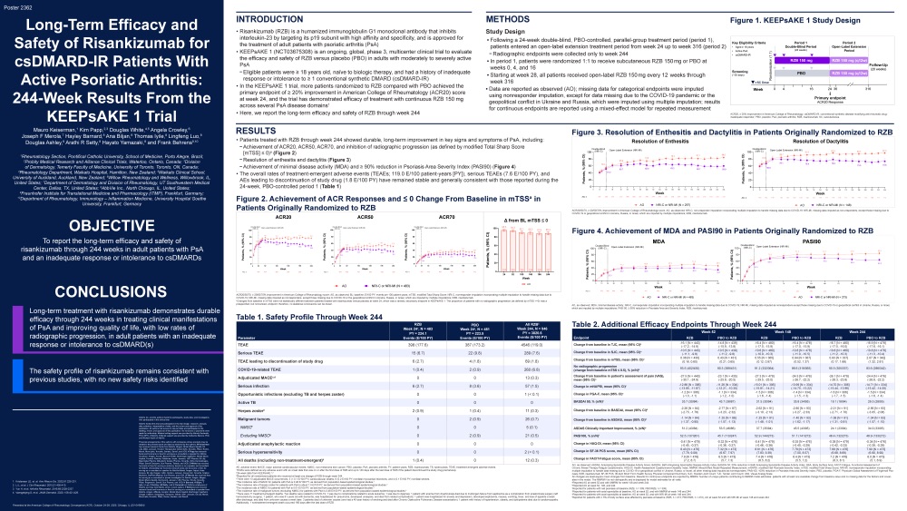 Long-Term Efficacy and Safety of an IL-23i Through ~5 Years in PsA ...
