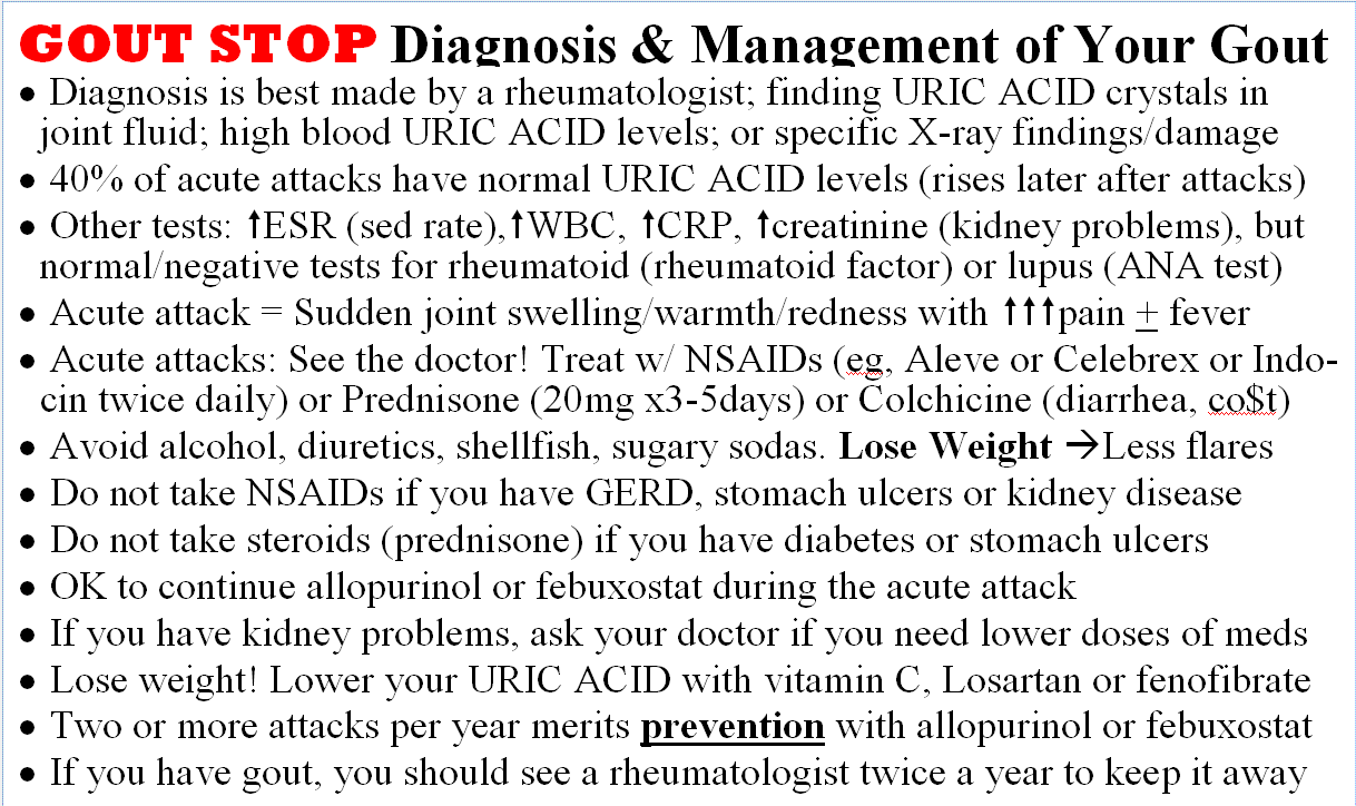Gout Stop Cover