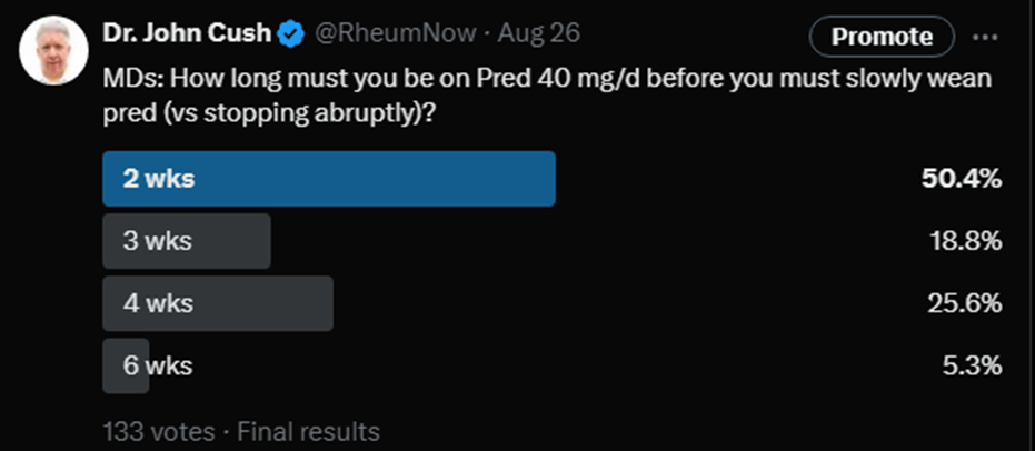 Twitter poll 8/26/24