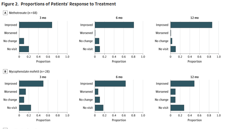 MMF.MTX.JLS response