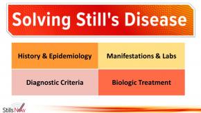Solving Still's Disease