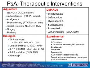 PsA therapies