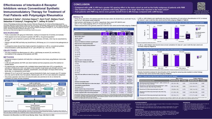 Sanofi RNL Poster 