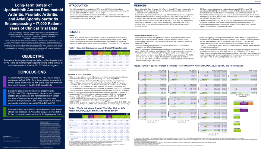 AbbVie July 2025