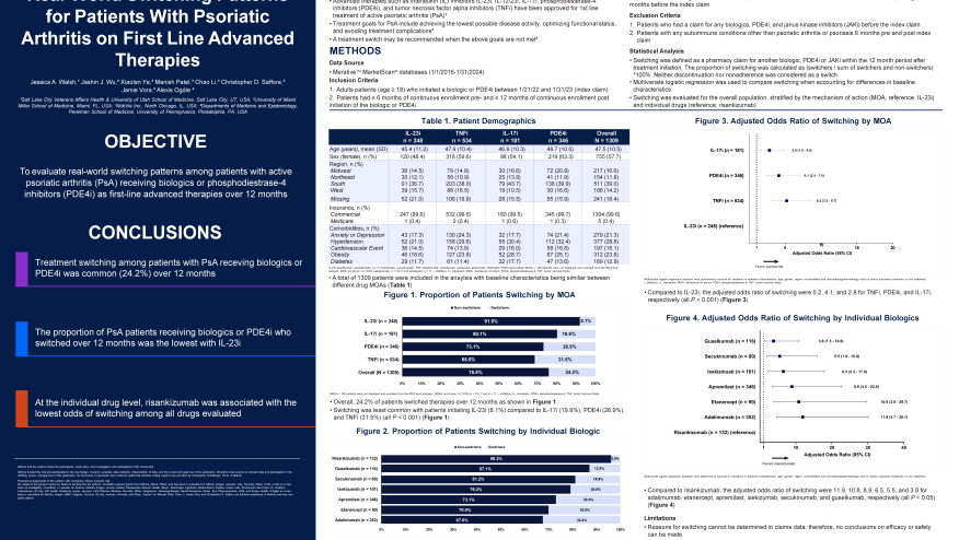 AbbVie July 2025