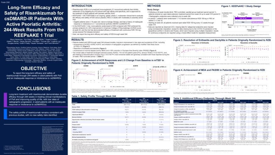 AbbVie Poster 2026