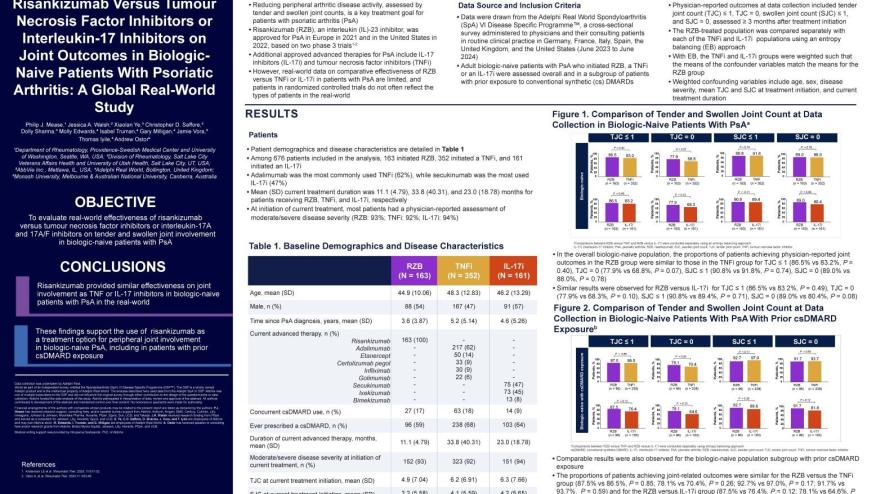 AbbVIe 2026