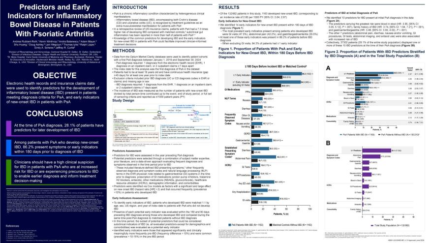 AbbVie July Poster