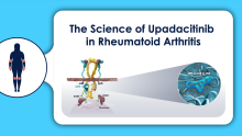 The Science of Upadacitinib in Rheumatoid Arthritis