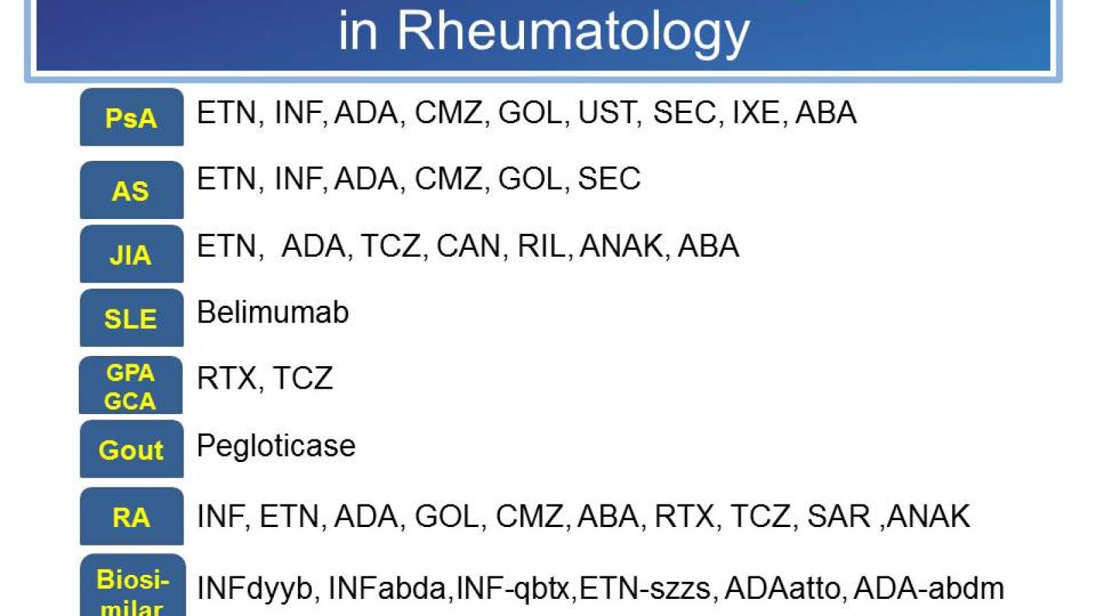 23%20Biologics.Rheum_.jpg