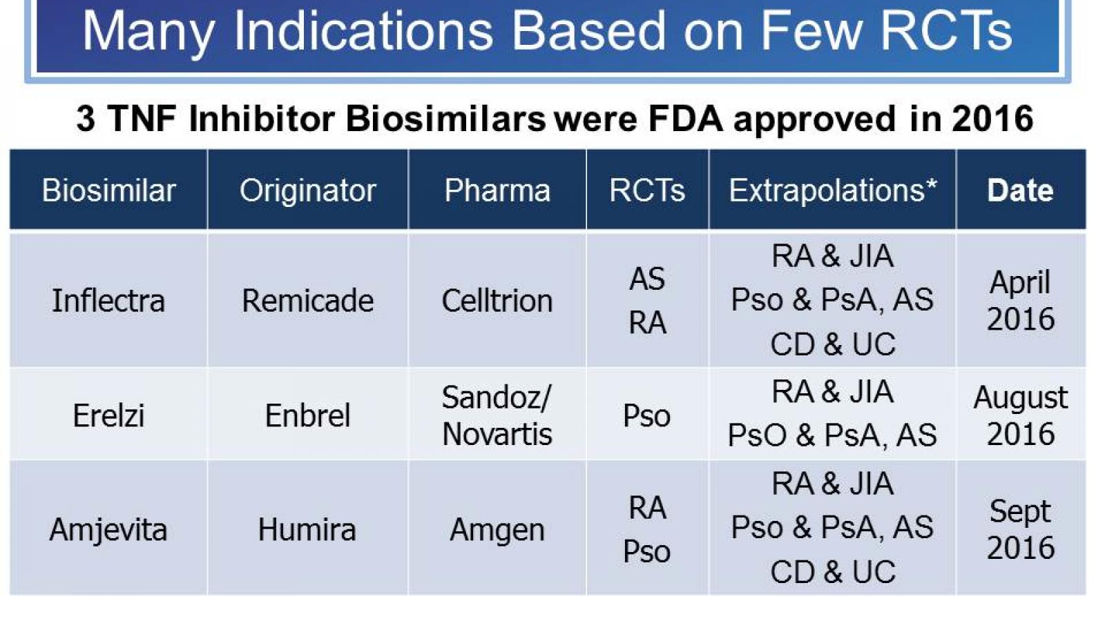 Biosimilar%20new%20in2016.jpg (keep)