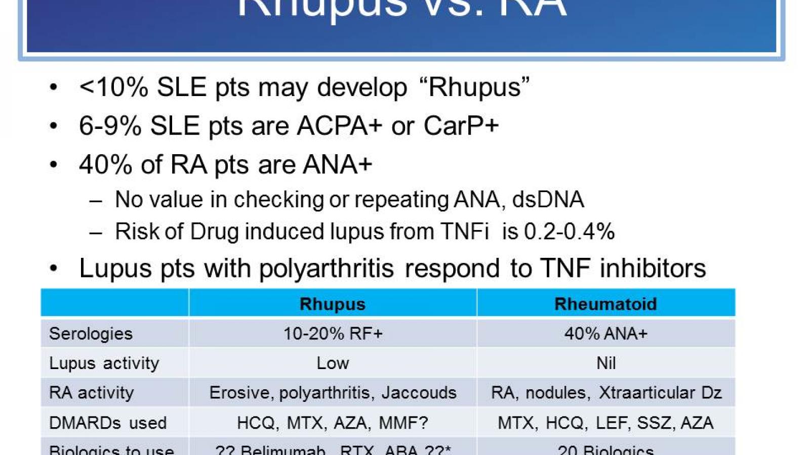 Rhupus.jpg