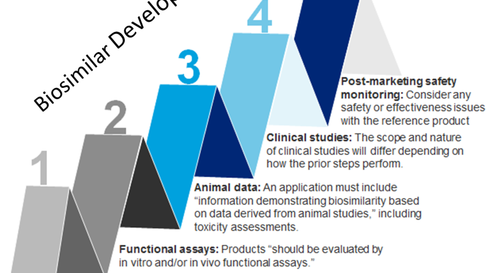 Biosimilars_0.png