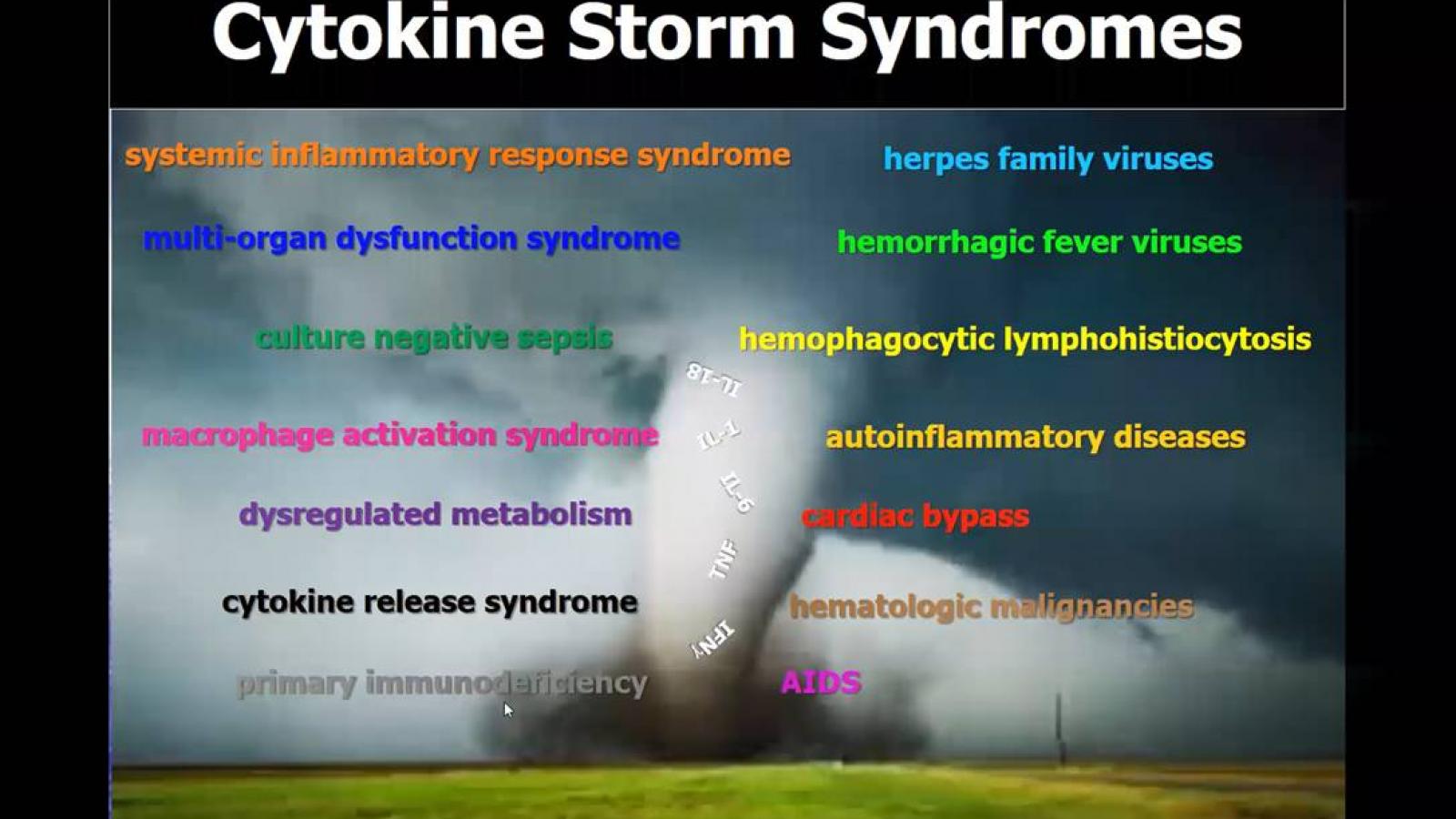 Cytokine storm