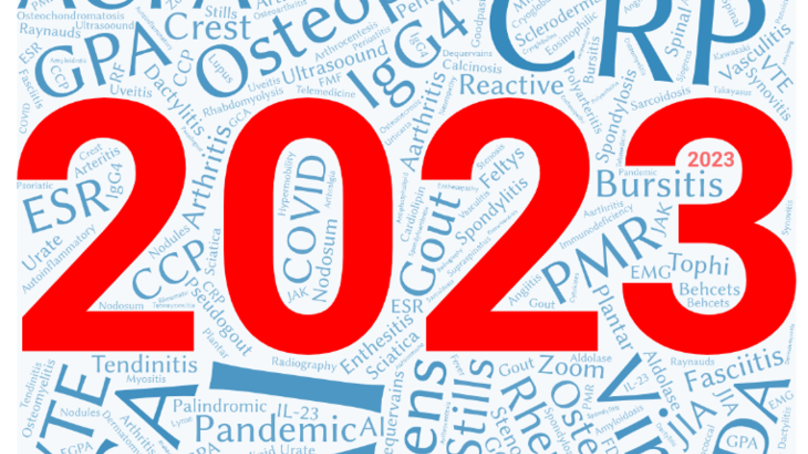 2023, Year, Wordle