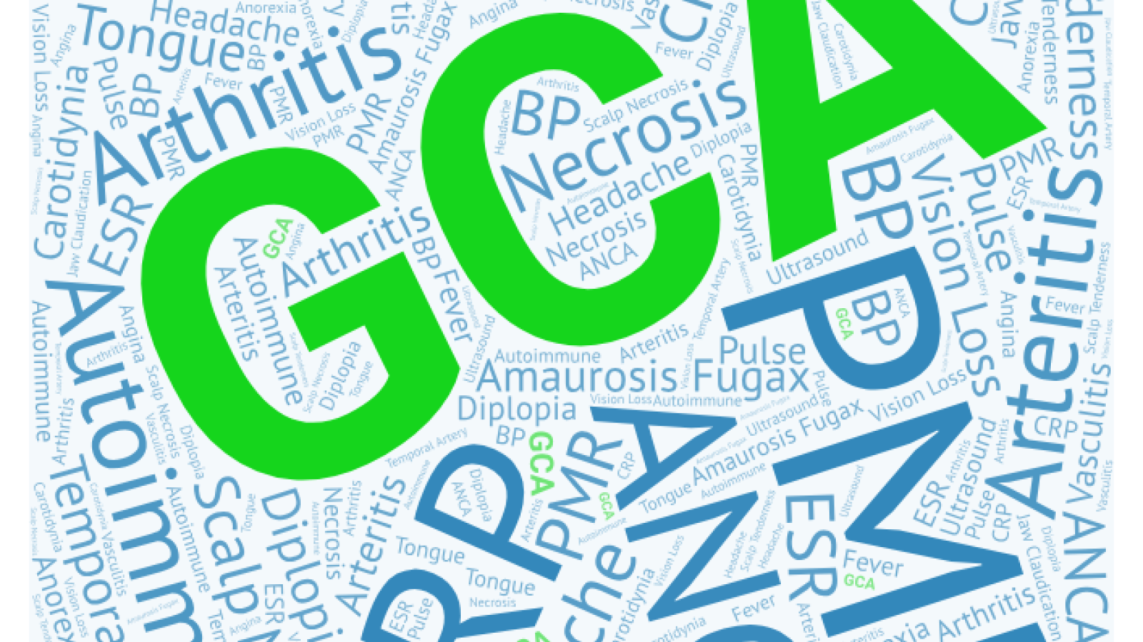 GCA.glossary.wordle