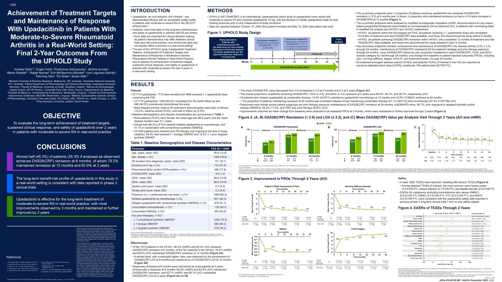 AbbVie December 15, 2025