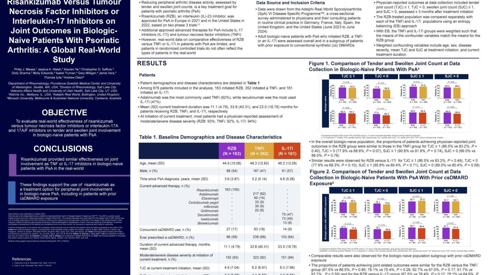 AbbVIe 2026
