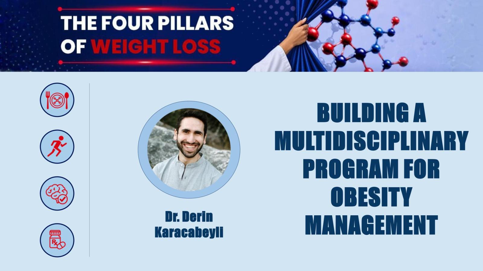 Dr. Derin Karacabeyli