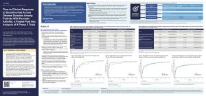 Time to Clinical Response Poster
