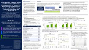 AbbVie December 15, 2025